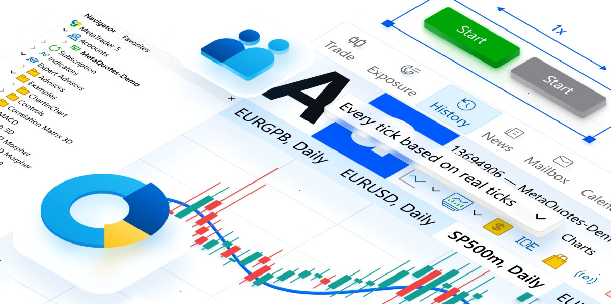 MT5_MT5中文版_历史数据查看中文终端安装手册：MetaTrader 5现在提供交易分析和集成支付功能。接下来还有哪些功能？（封面配图）